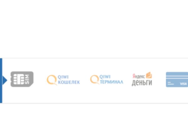 Кракен kr2web in